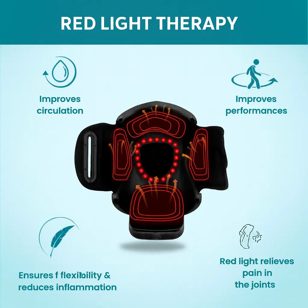 KneeRelief 3-in-1 Knee Massage Device