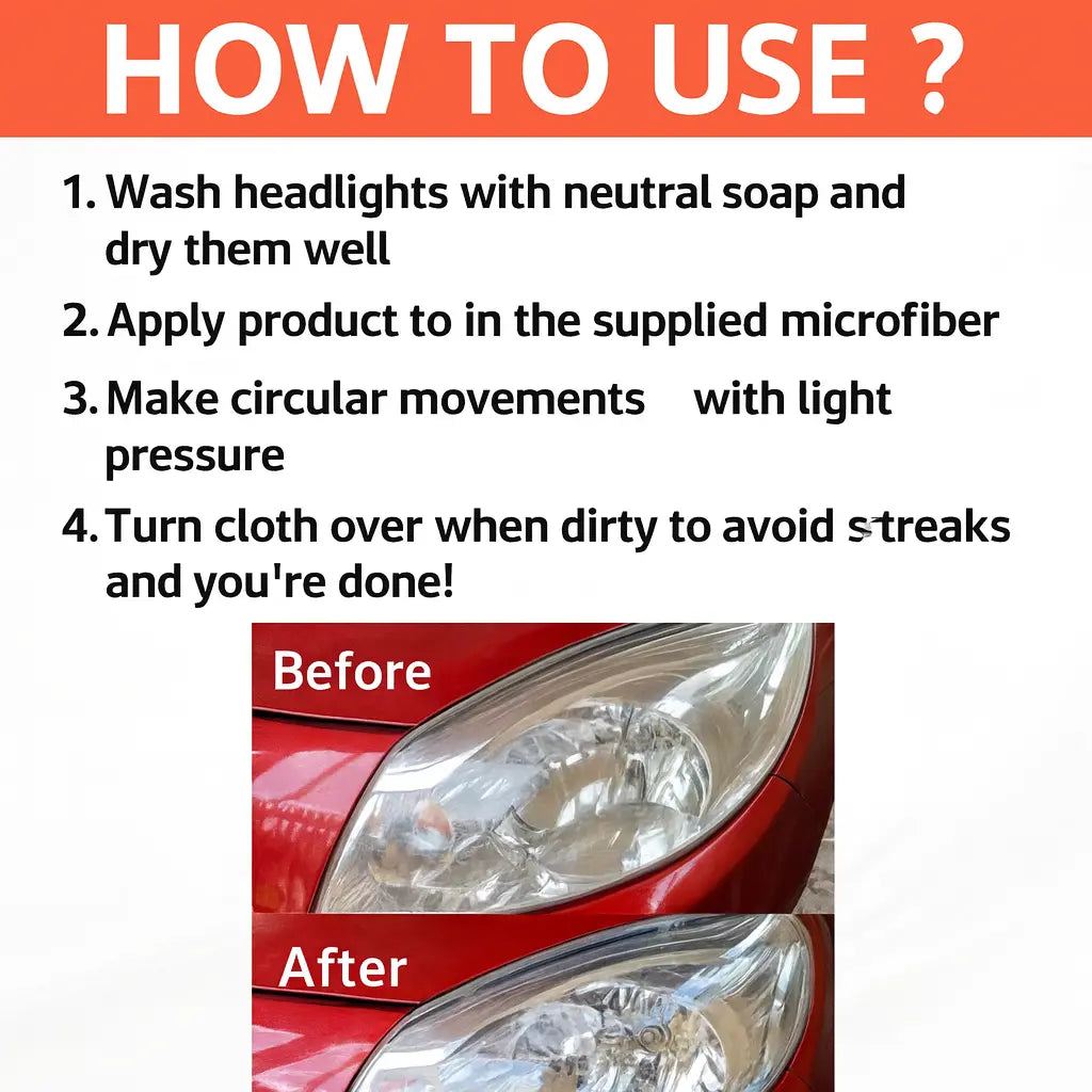 LumiCar Headlight Restorer
