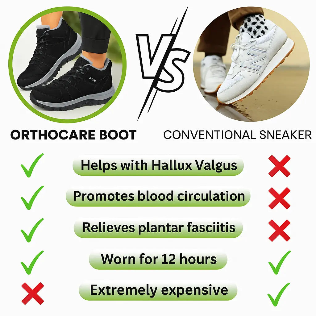 OrthoCare Boot Comfortable Ergonomic Shoe That Relieves Pain