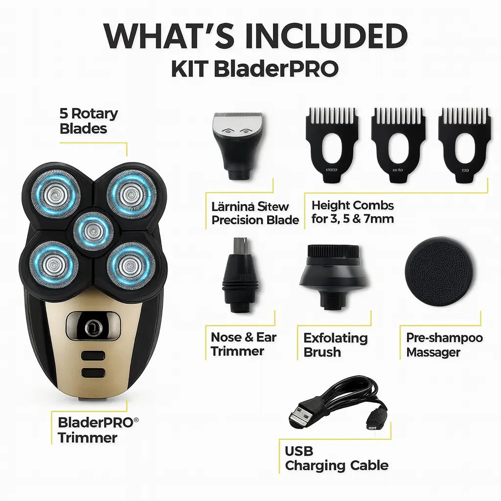 BladerPRO Shaving and Trimming Kit