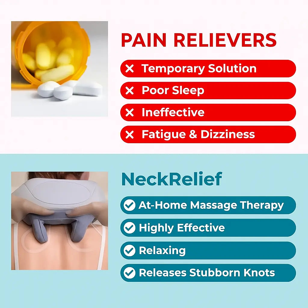 NeckRelief Fast And Natural Relief For Neck Pain
