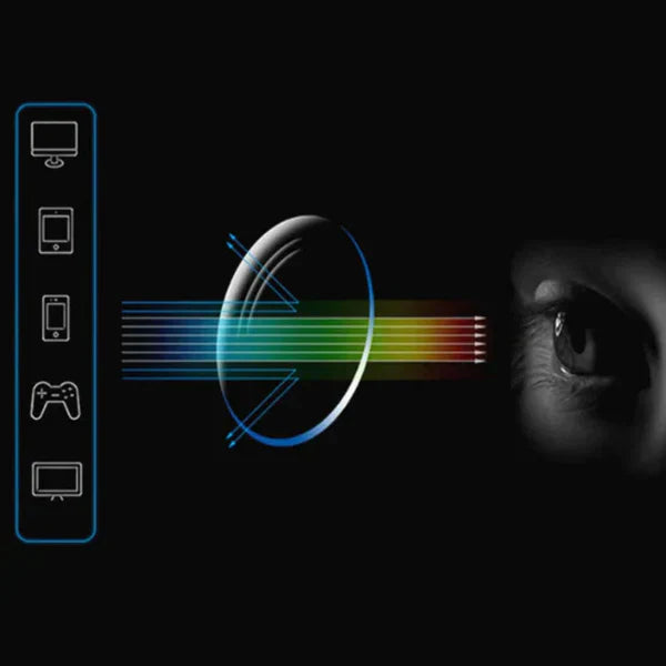 Smart Glasses TR90 - Ocular Revolution (Unisex) - [PROMOTION]
