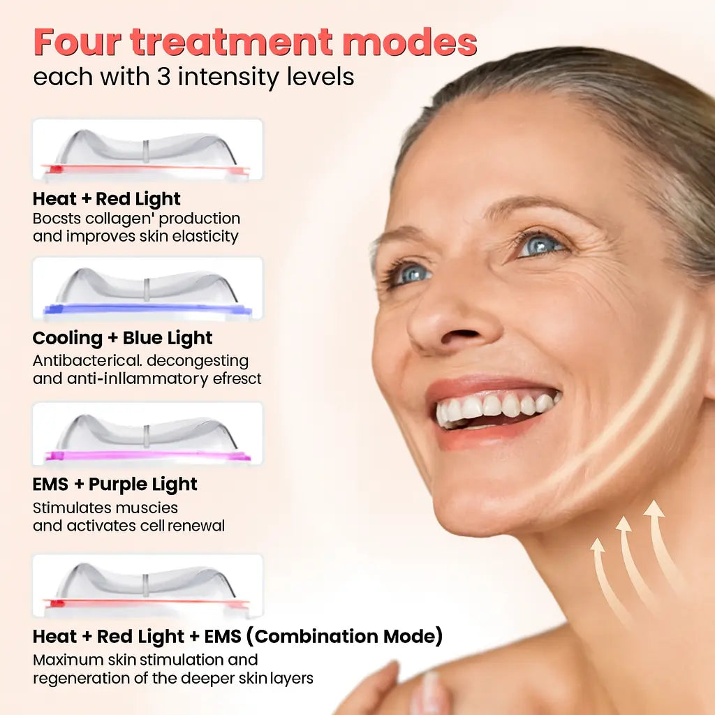 Skinévo Firming Solution for Smoother, Healthier Skin