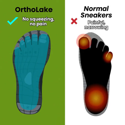 OrthoLake Unisex Shoes Ergonomic, Waterproof and Non Slip.