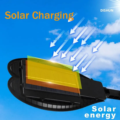 SolarMax 3000 Super Reflector - Solar Energy