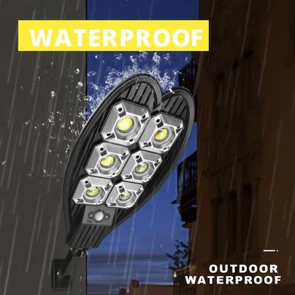 SolarMax 3000 Super Reflector - Solar Energy