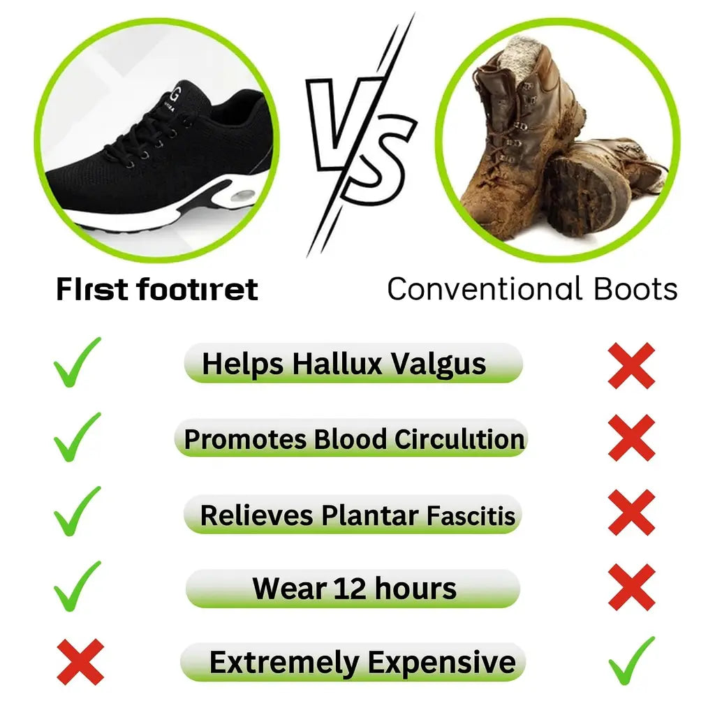 Orthostahl | Ergonomic Safety Shoes That Relieve Pain