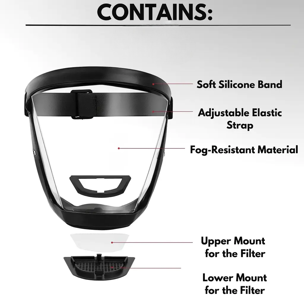 VitaMask Facial Protective Mask