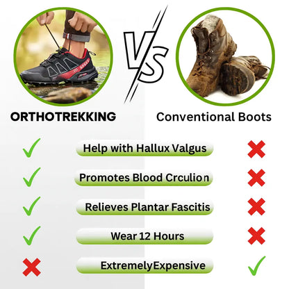 OrthoTrekking | Ergonomic Walking and Trekking Shoes