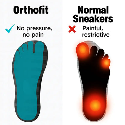 Orthofit | Ergonomic Shoes for Comfort, Movement, and Weight Loss