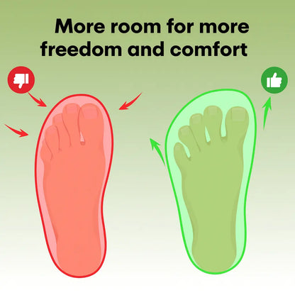 OrthoTrekking | Ergonomic Walking and Trekking Shoes
