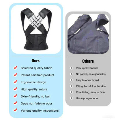 BackHero - Fix Your Posture In Seconds